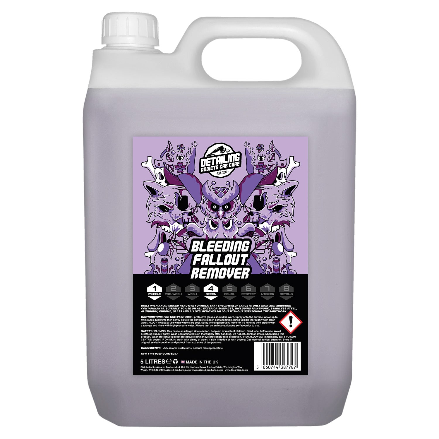 Detailing Addicts Bleeding Fallout Remover