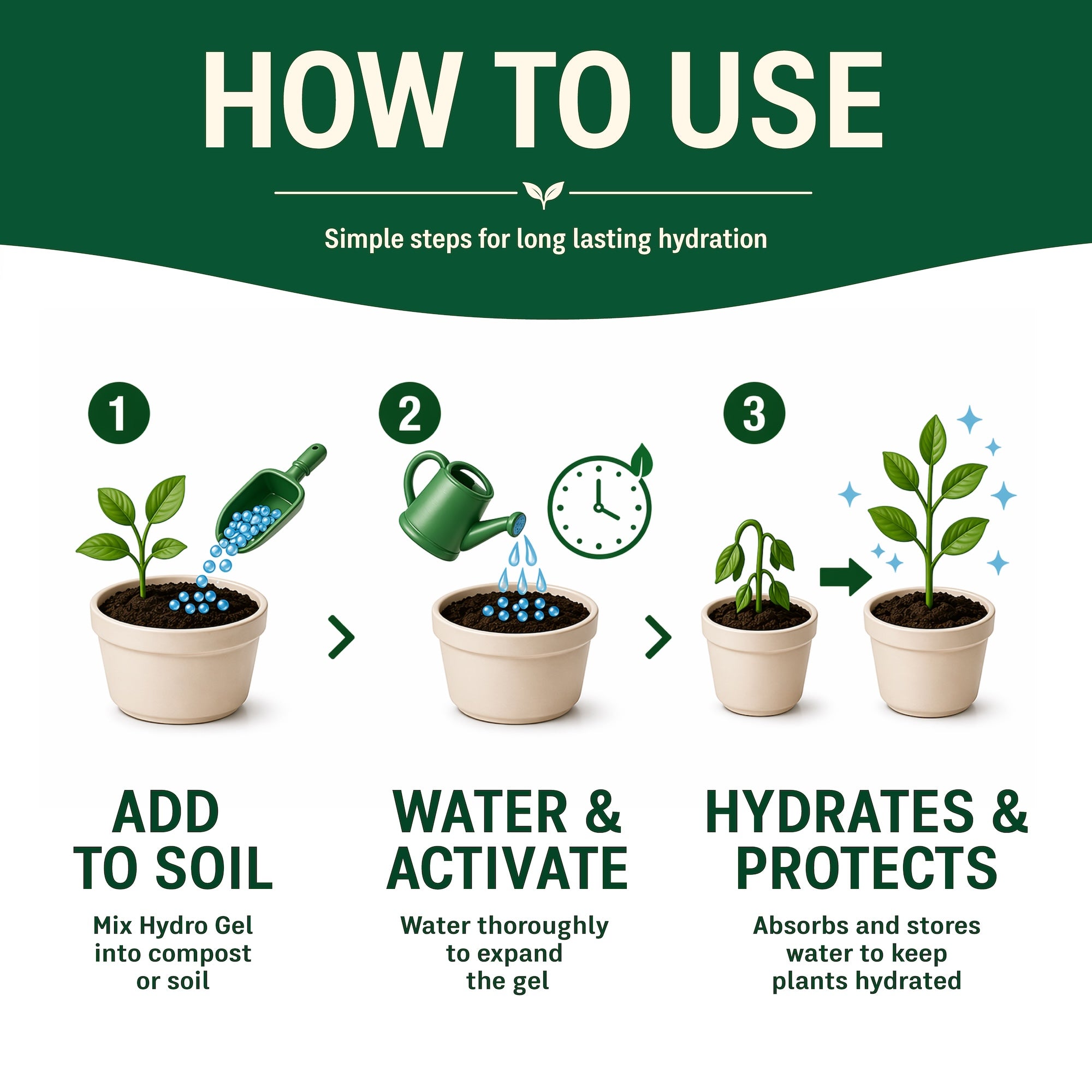 Hydro Gel - Keeps Plants Hydrated