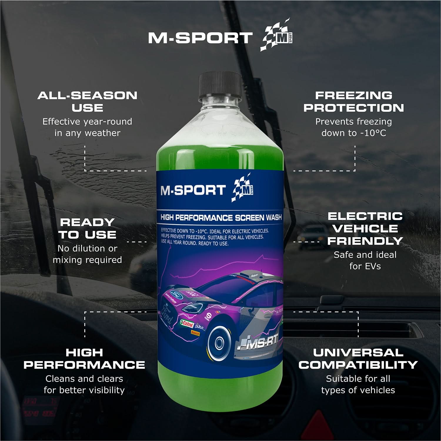 M-Sport 4-Piece Winter Car Cleaning Kit - High Performance Screenwash De-Icer Rainguard Demister Pad for Essential Car Care