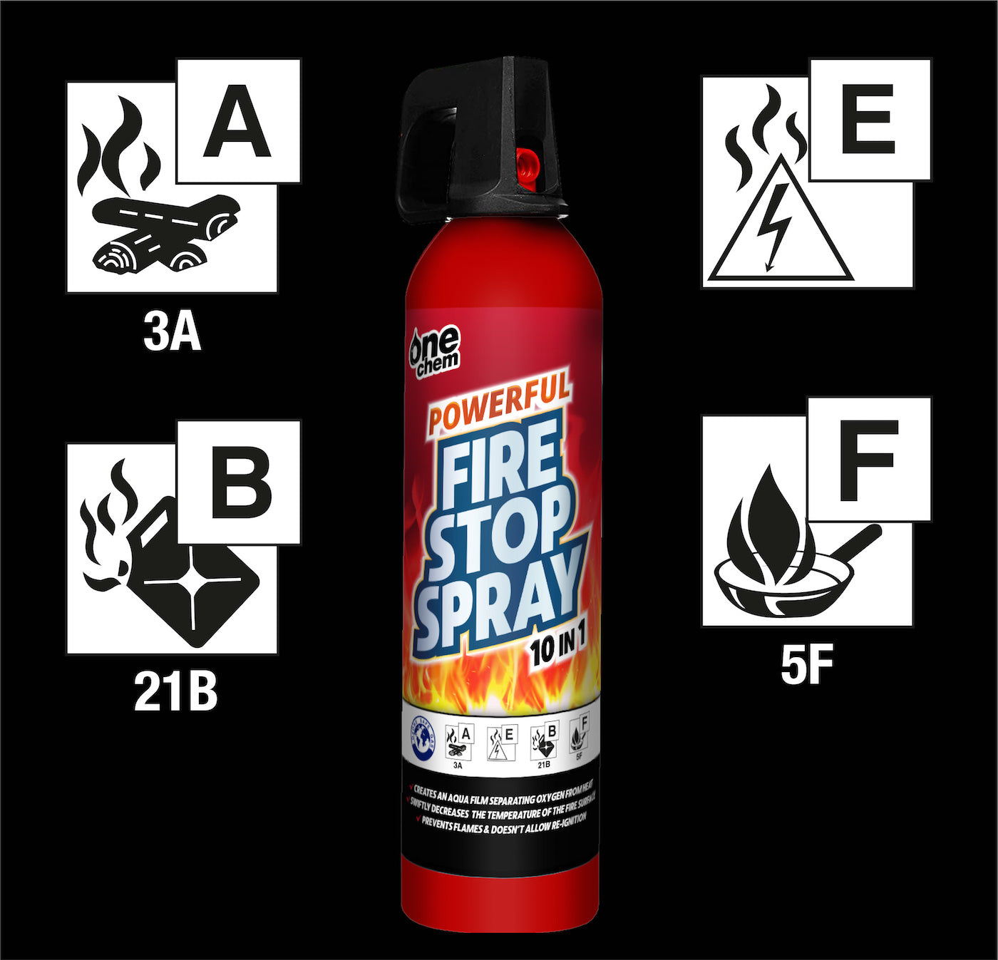 fire stop spray