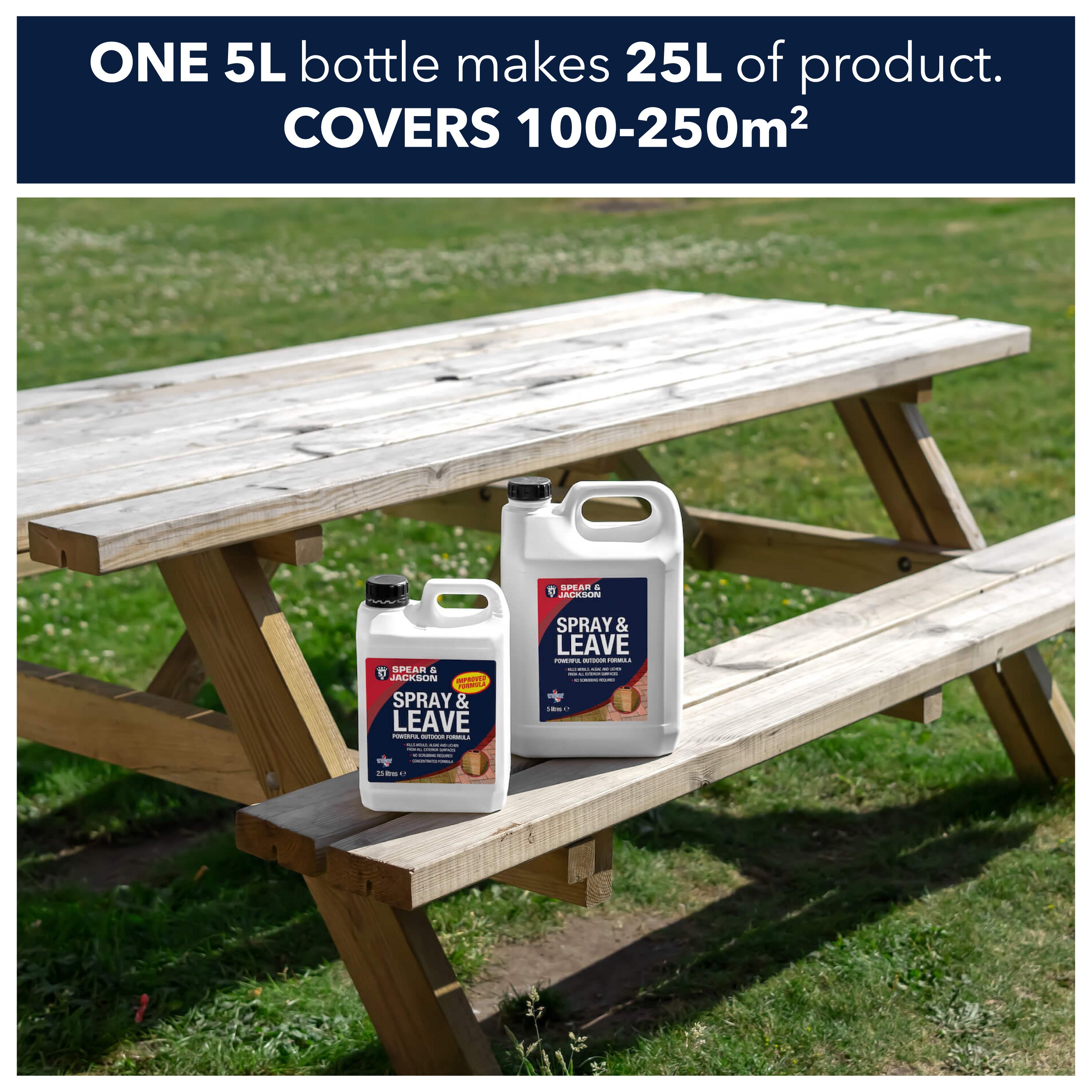 spray and leave makes 25l of product, covers 100-250m2