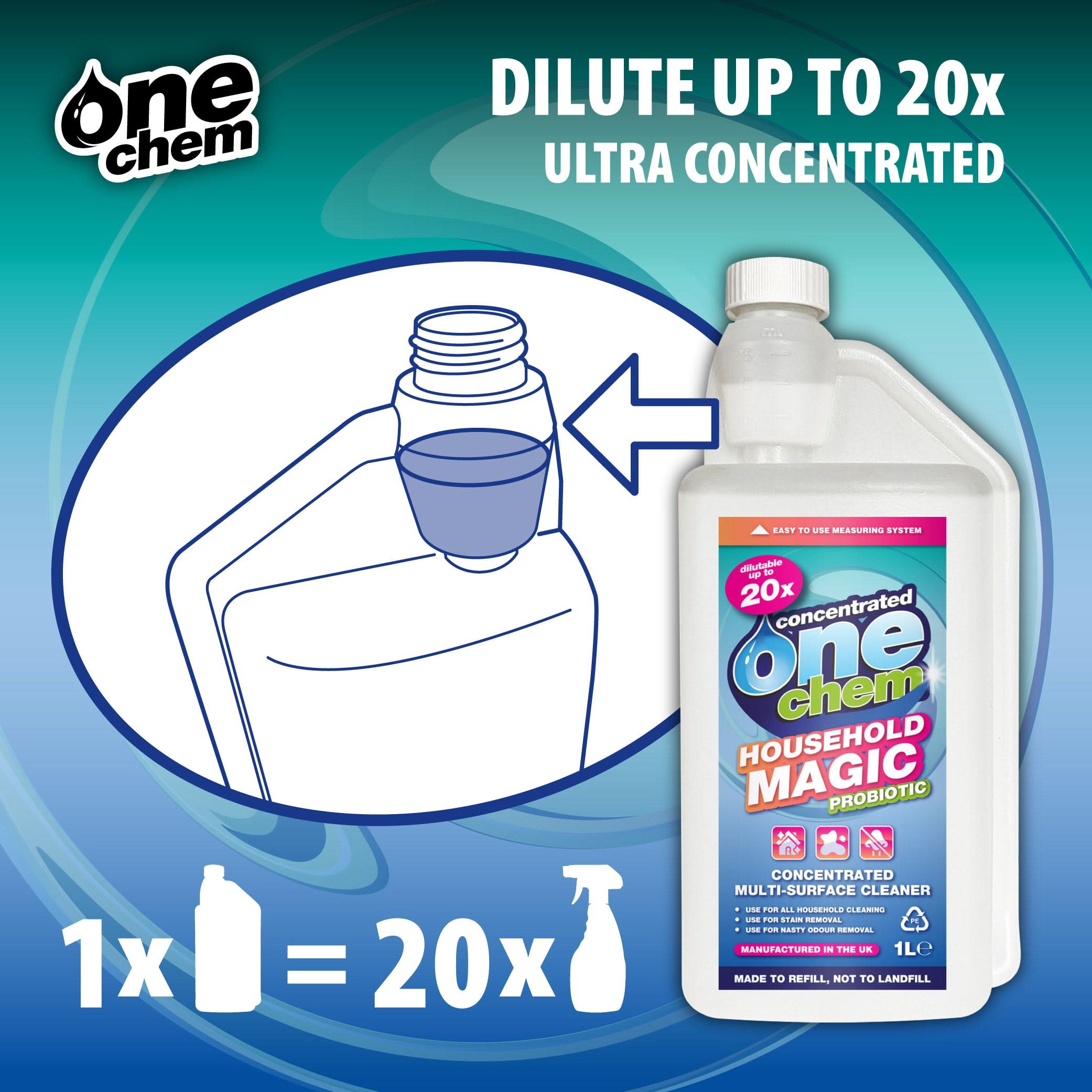 One Chem Household Magic - Probiotic Multi-Surface Cleaner Concentrate - Dilutable 20x