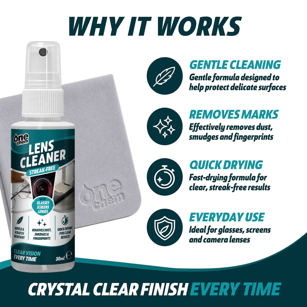 One Chem Lens Cleaner