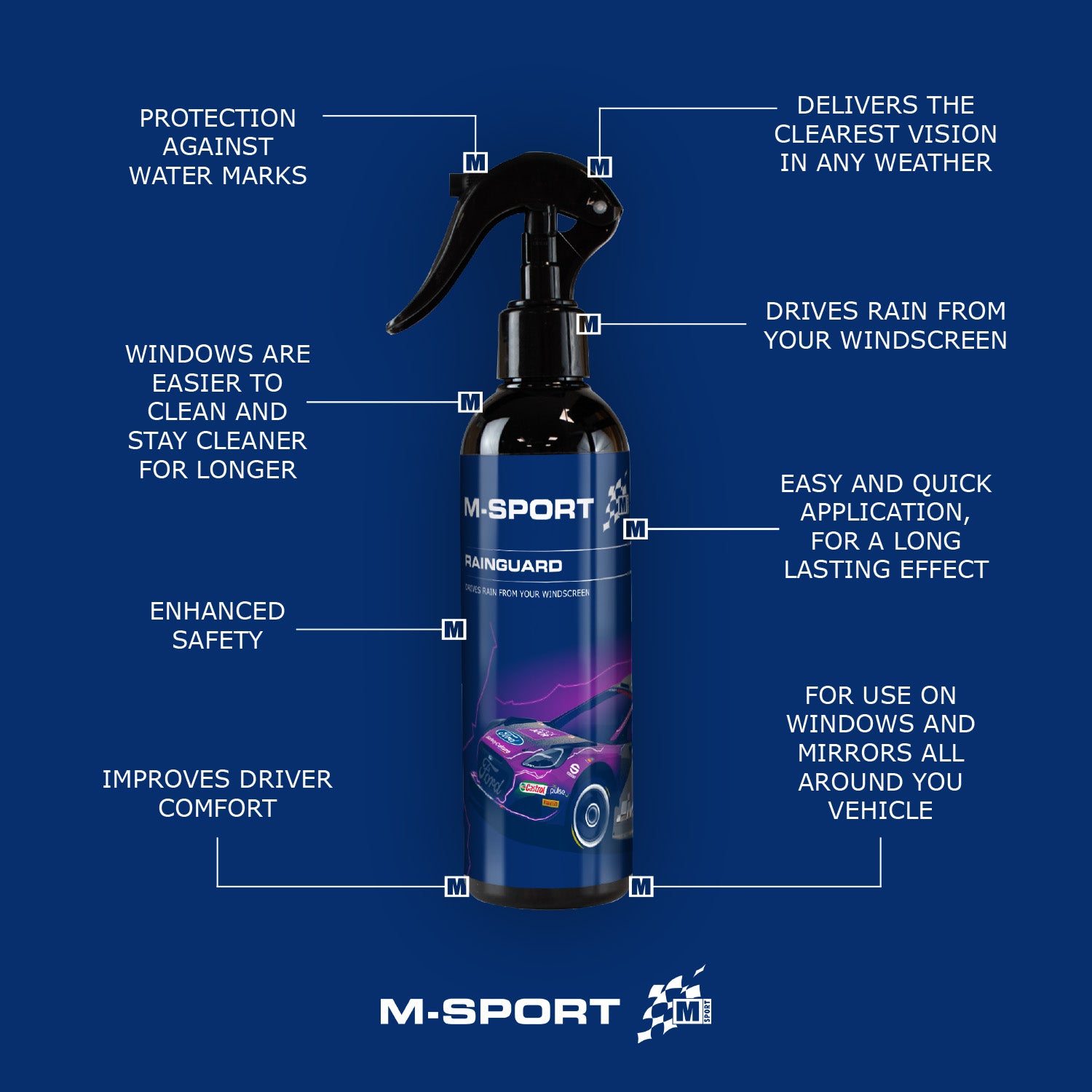 M-Sport Rainguard 250ml