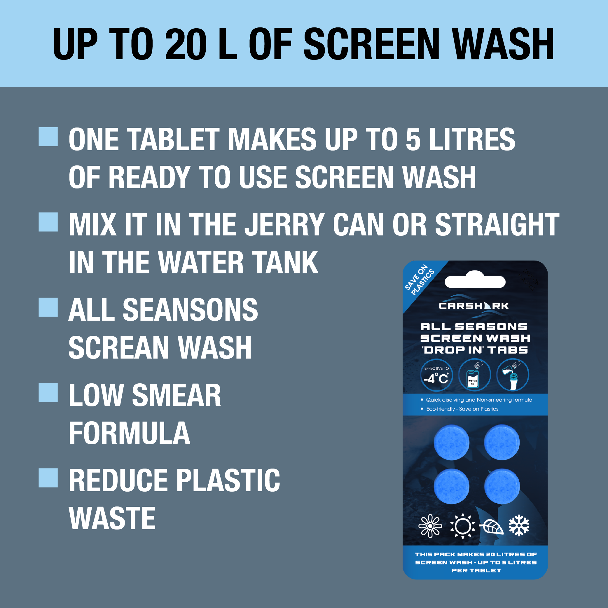 CARSHARK 2 x 4 All Seasons Screenwash Tabs (8 Tablets)