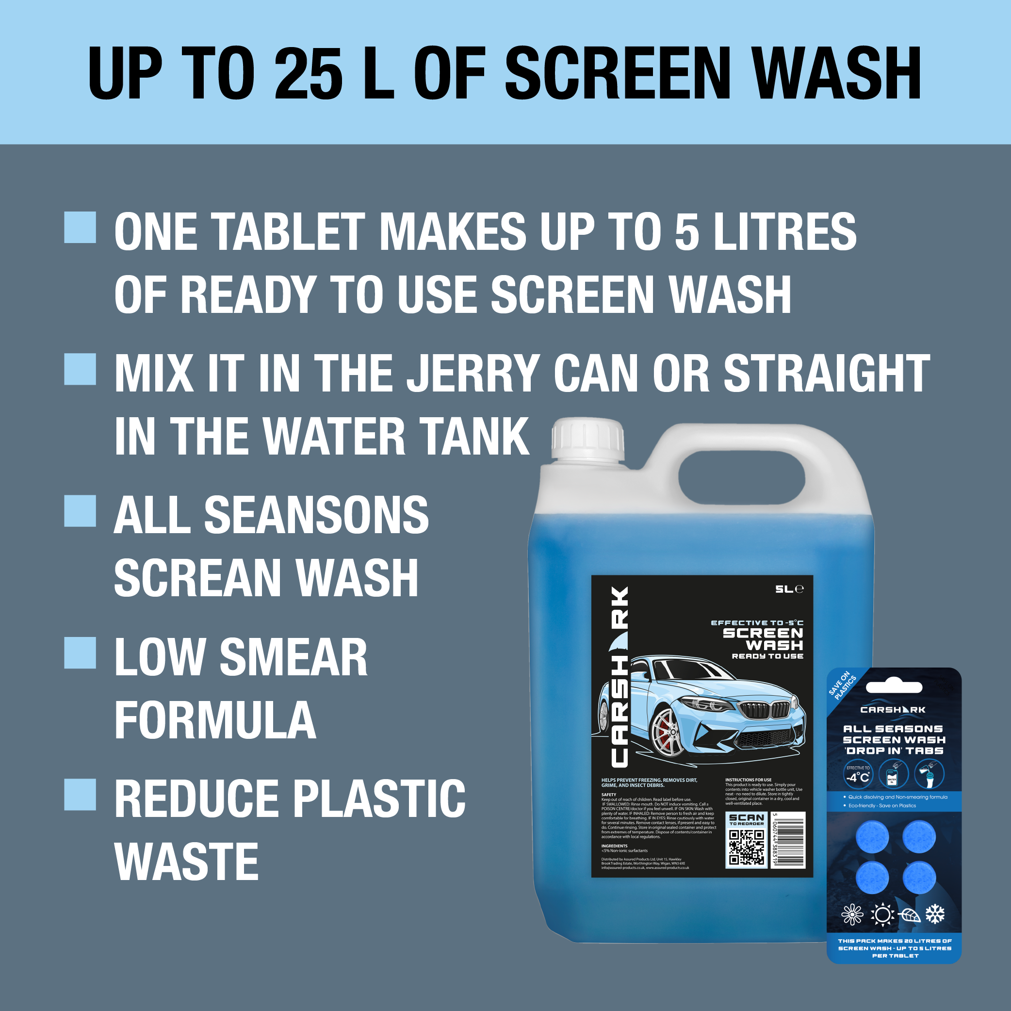 CARSHARK Screenwash 5L with 4 x All Seasons Screenwash Tabs