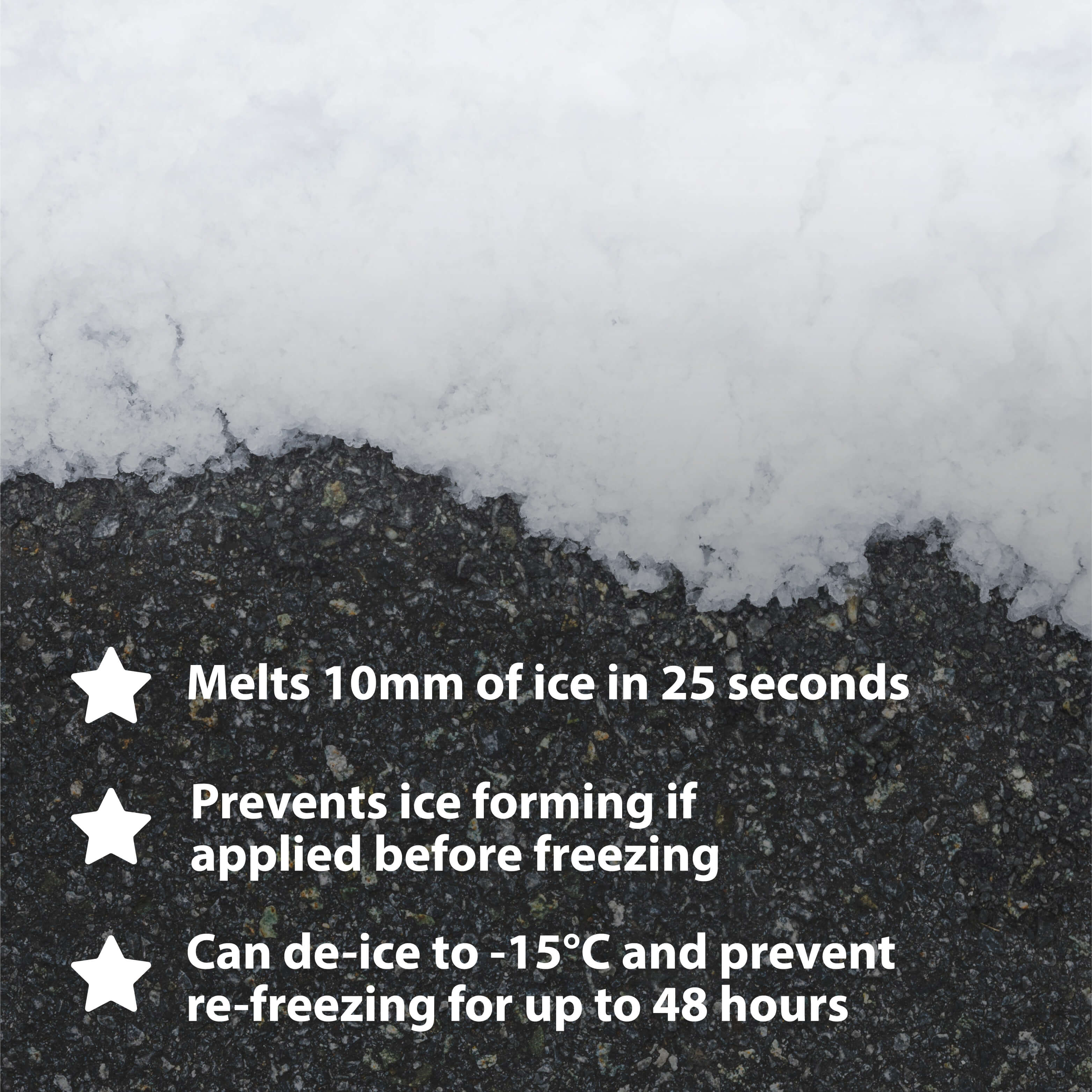 Spear & Jackson Liquid Ice Melt & Preventer