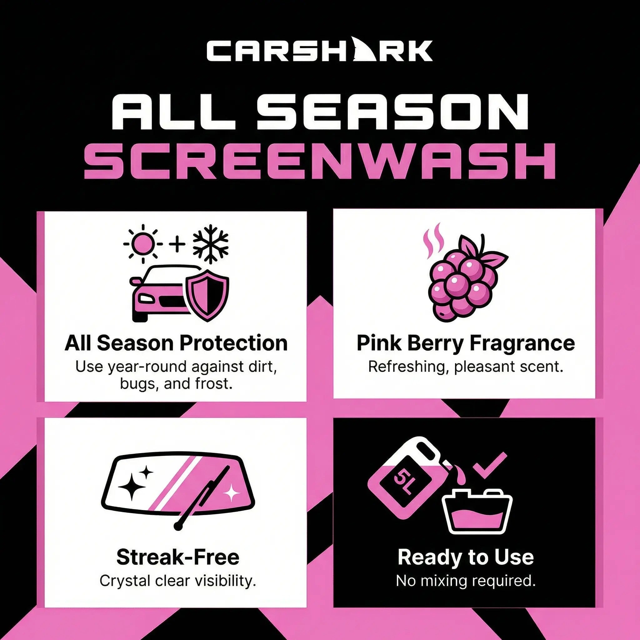 CARSHARK All Season Screenwash - Pink Berry Fragrance