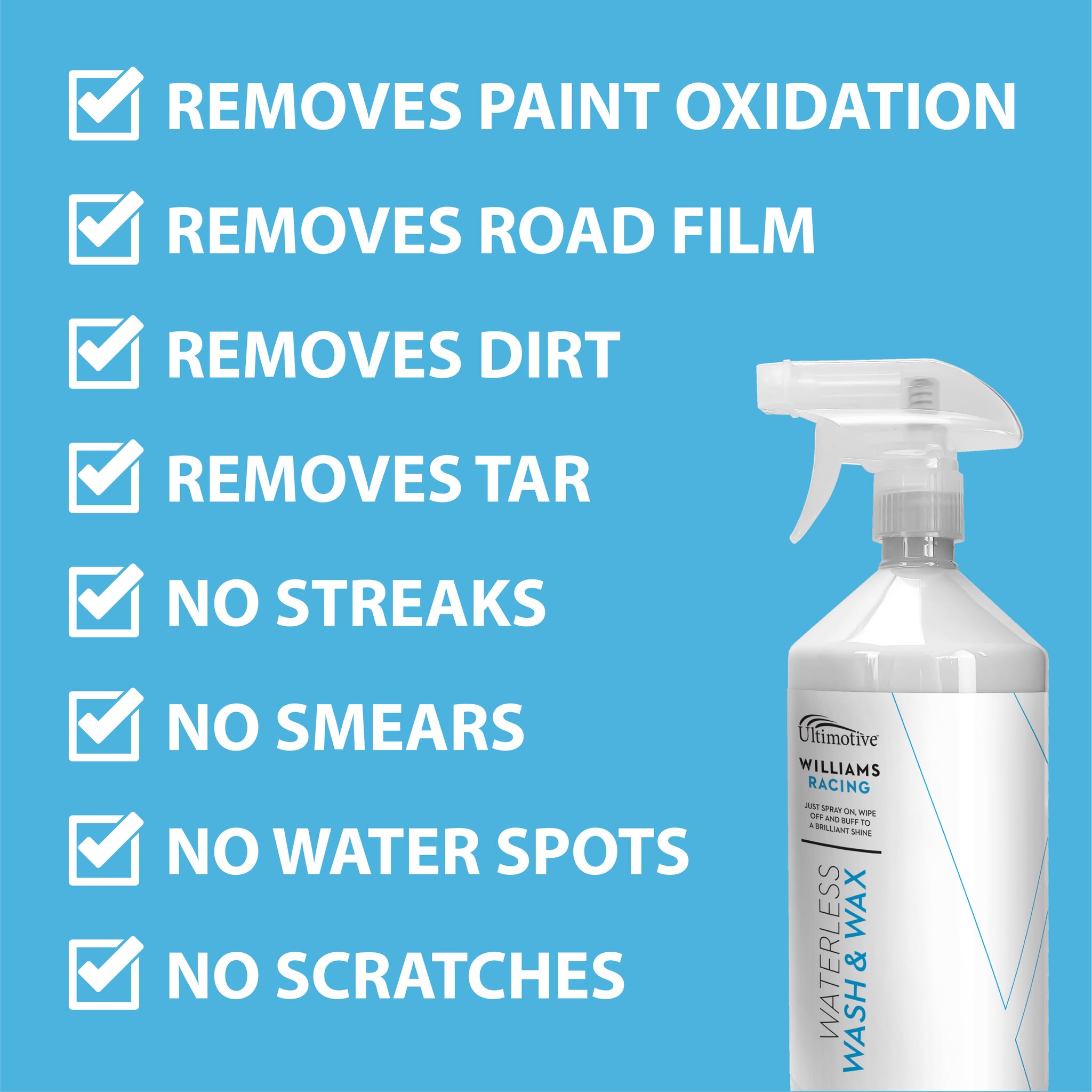 Waterless Wash & Wax 5L + 1L Williams Racing homeandcleaning.co.uk